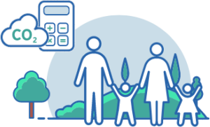 calculate carbon footprint 1